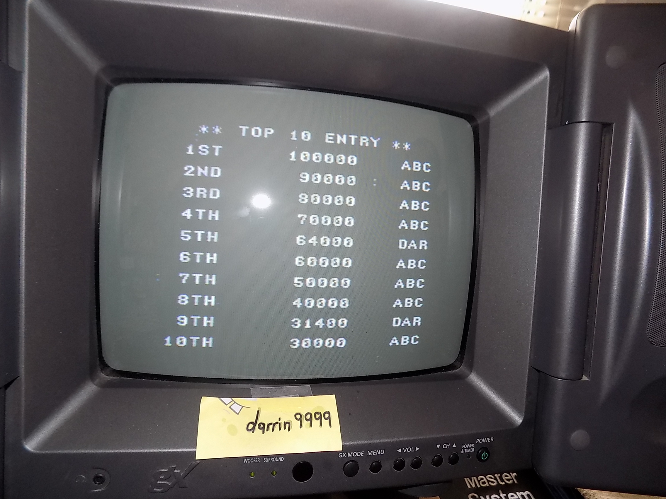 darrin9999: Acrobat Mission [Normal] (SNES/Super Famicom) 64,000 points on 2019-04-07 09:50:16