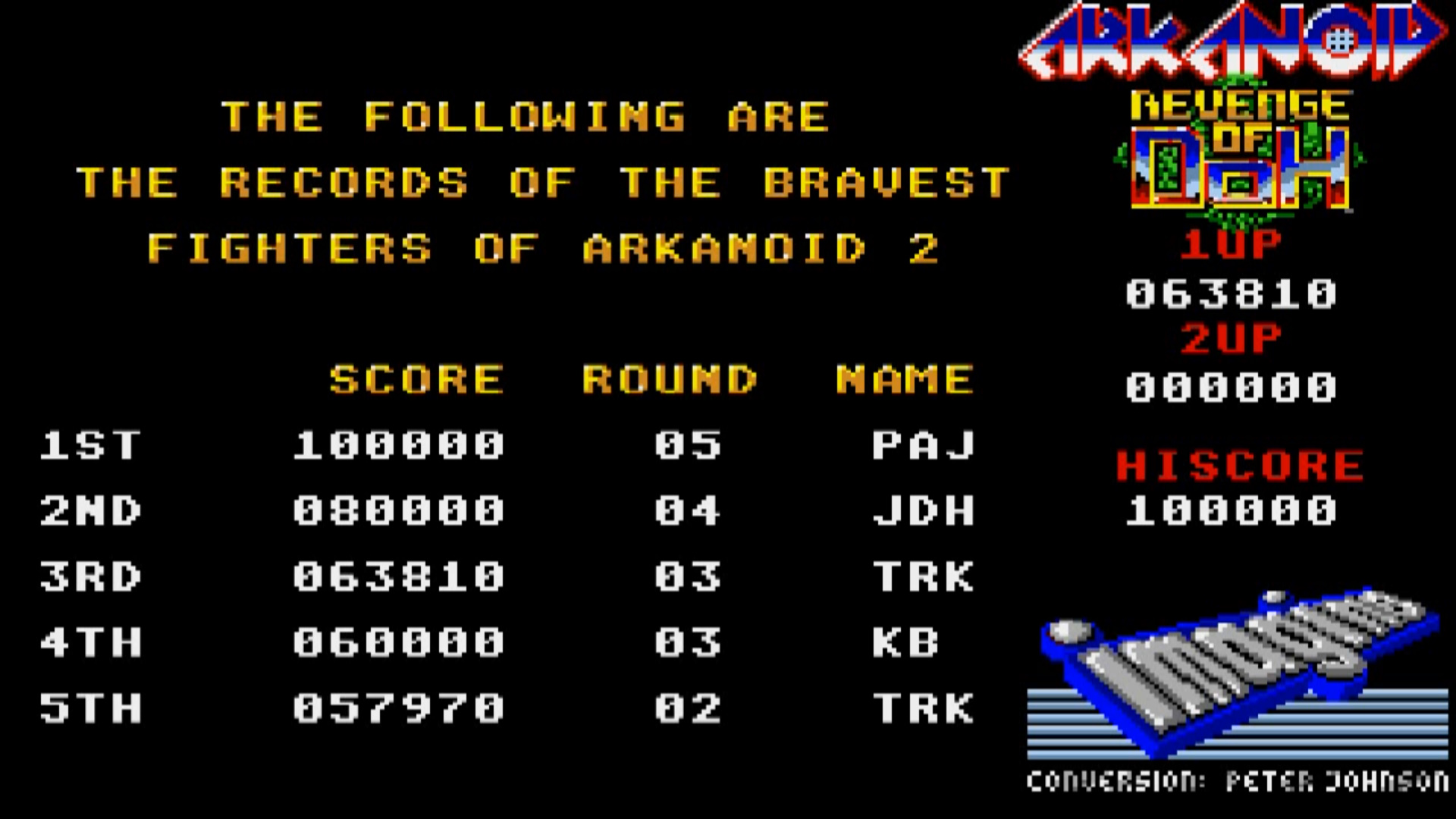 TheTrickster: Arkanoid: Revenge of Doh (Amiga Emulated) 63,810 points on 2015-07-17 07:16:37