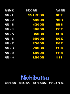 Dumple: Armed Formation F (Arcade Emulated / M.A.M.E.) 1,517,600 points on 2019-11-16 19:40:14