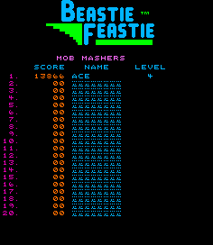 Dumple: Beastie Feastie [beastf] (Arcade Emulated / M.A.M.E.) 13,866 points on 2019-01-05 09:47:17