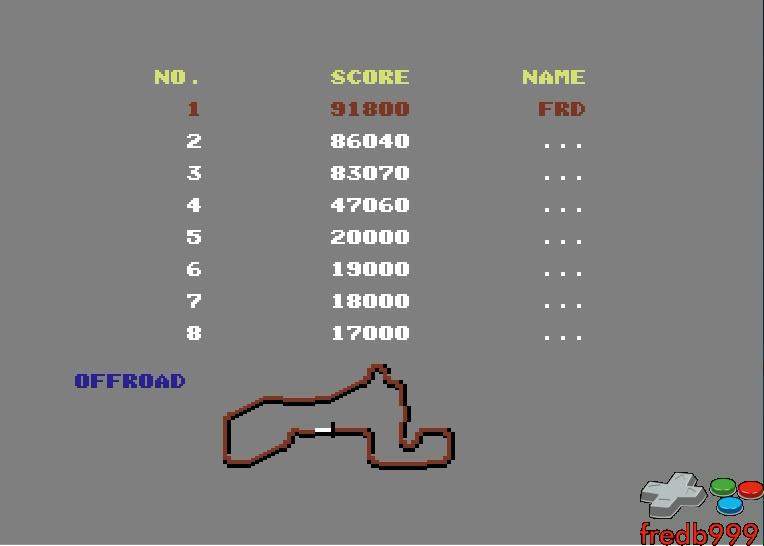 fredb999: Buggy Boy: Offroad (Commodore 64 Emulated) 91,800 points on 2016-05-14 18:25:05