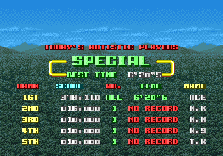 Dumple: Cameltry: Special Course [cameltry] (Arcade Emulated / M.A.M.E.) 379,110 points on 2017-02-27 22:21:36