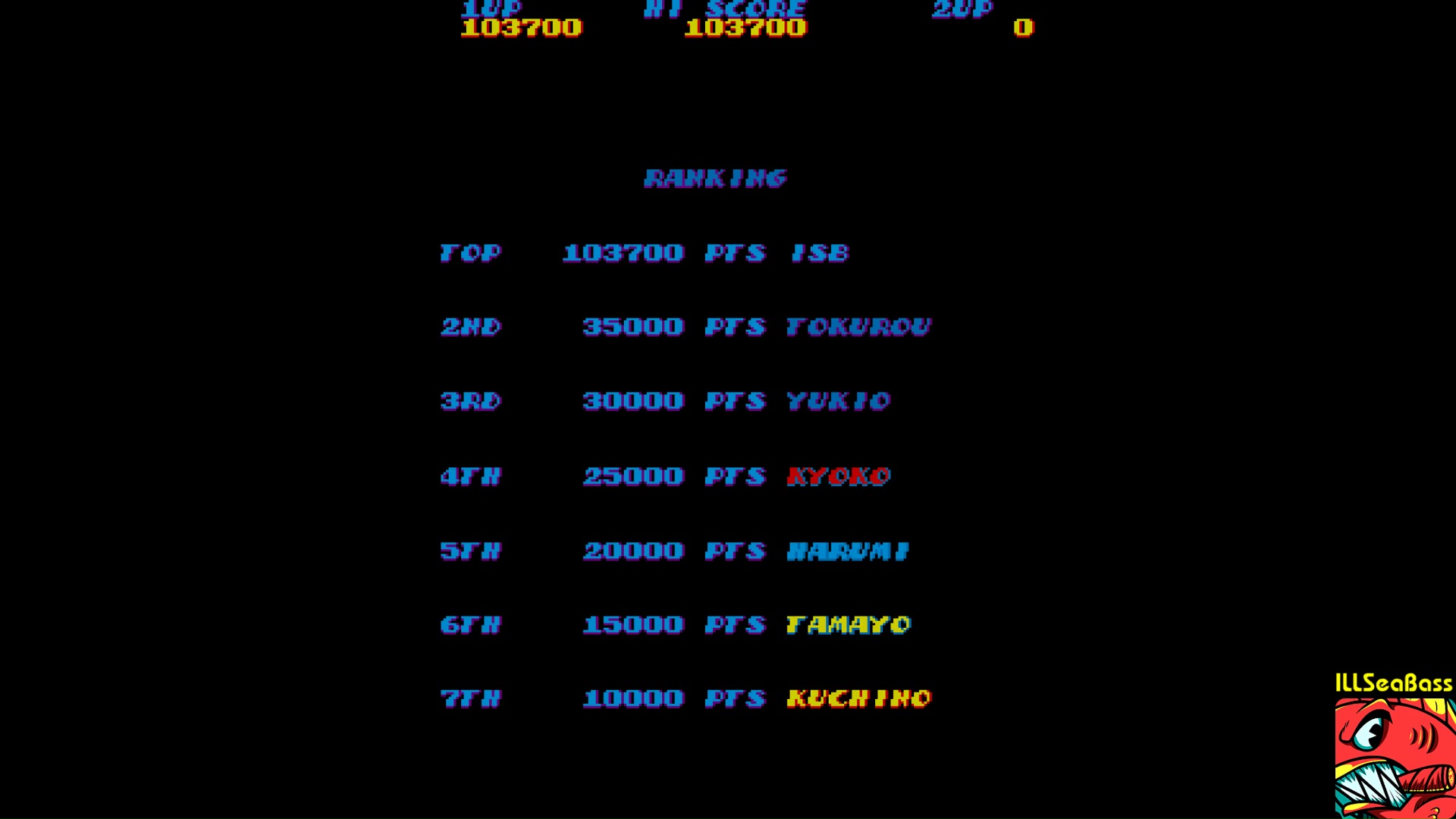 ILLSeaBass: Capcom Classics Collection Remixed: The Speed Rumbler [Game Settings Normal] (PSP Emulated) 103,700 points on 2018-01-24 22:57:13