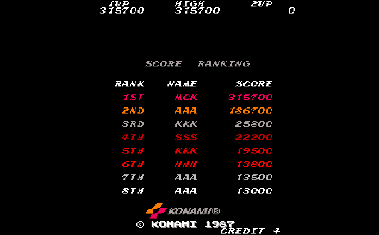 McKong: Contra [contra] (Arcade Emulated / M.A.M.E.) 315,700 points on 2015-12-22 05:05:24