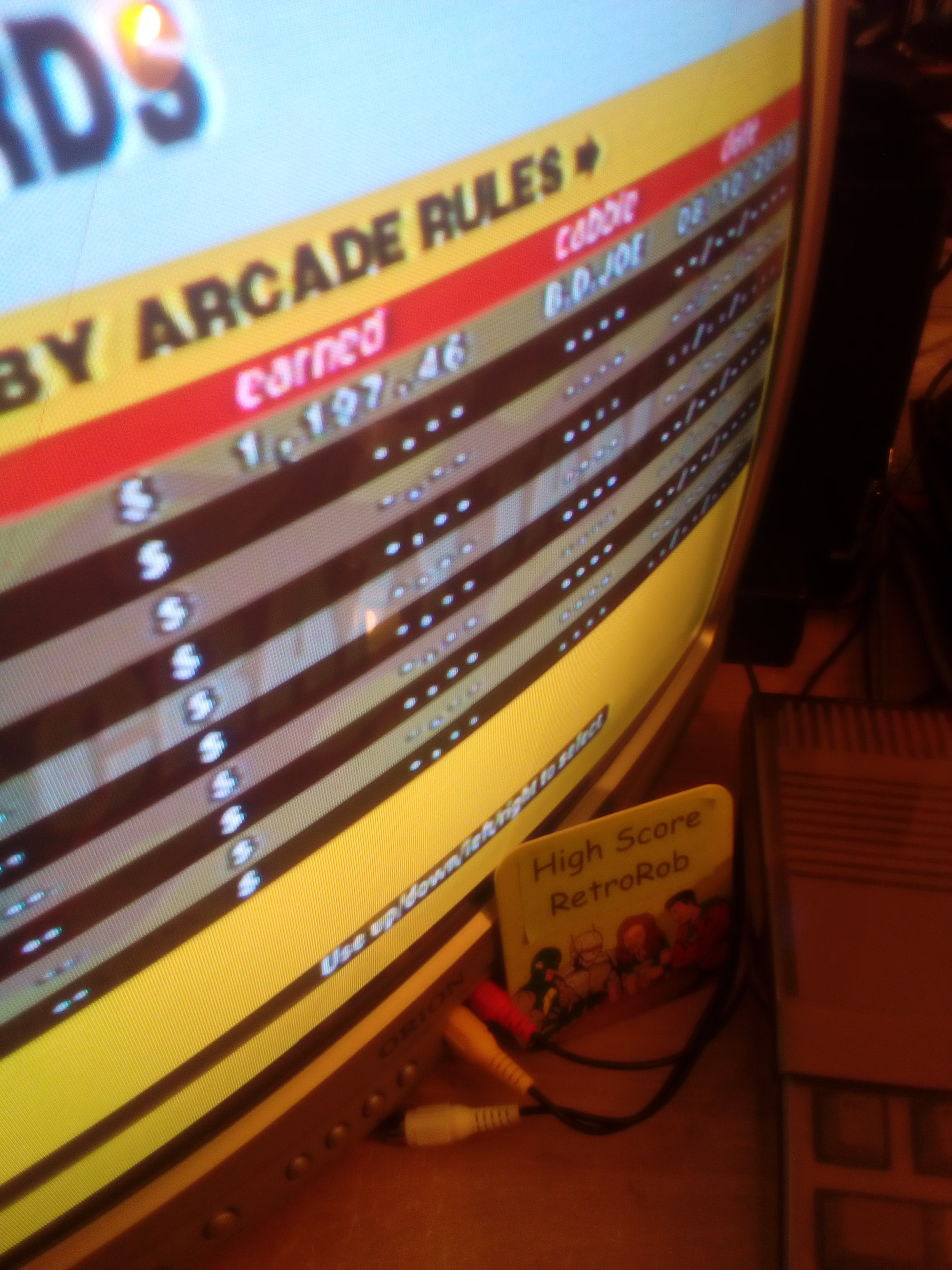 RetroRob: Crazy Taxi (Dreamcast) 1,197 points on 2018-08-10 12:22:58