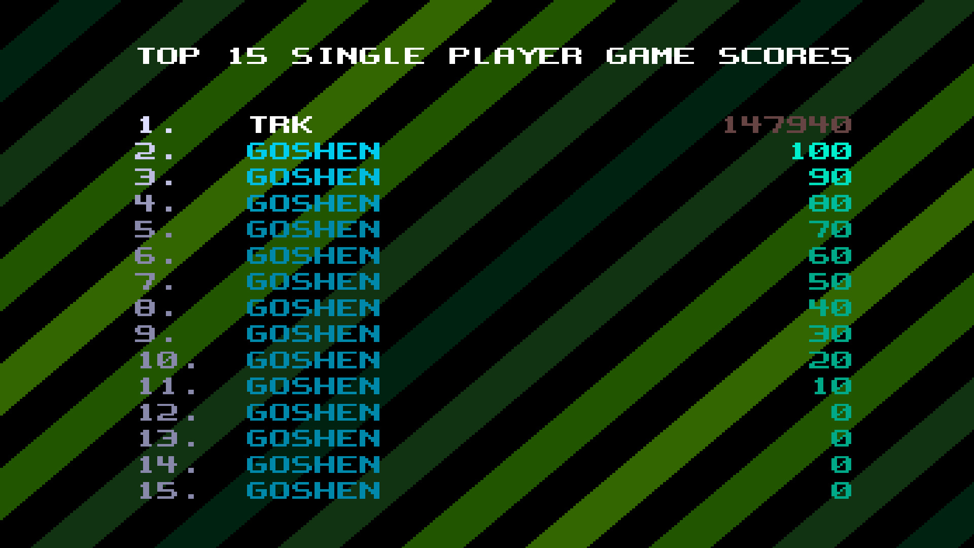 TheTrickster: Cybersphere [NTSC] (Amiga Emulated) 147,940 points on 2015-08-08 22:32:54