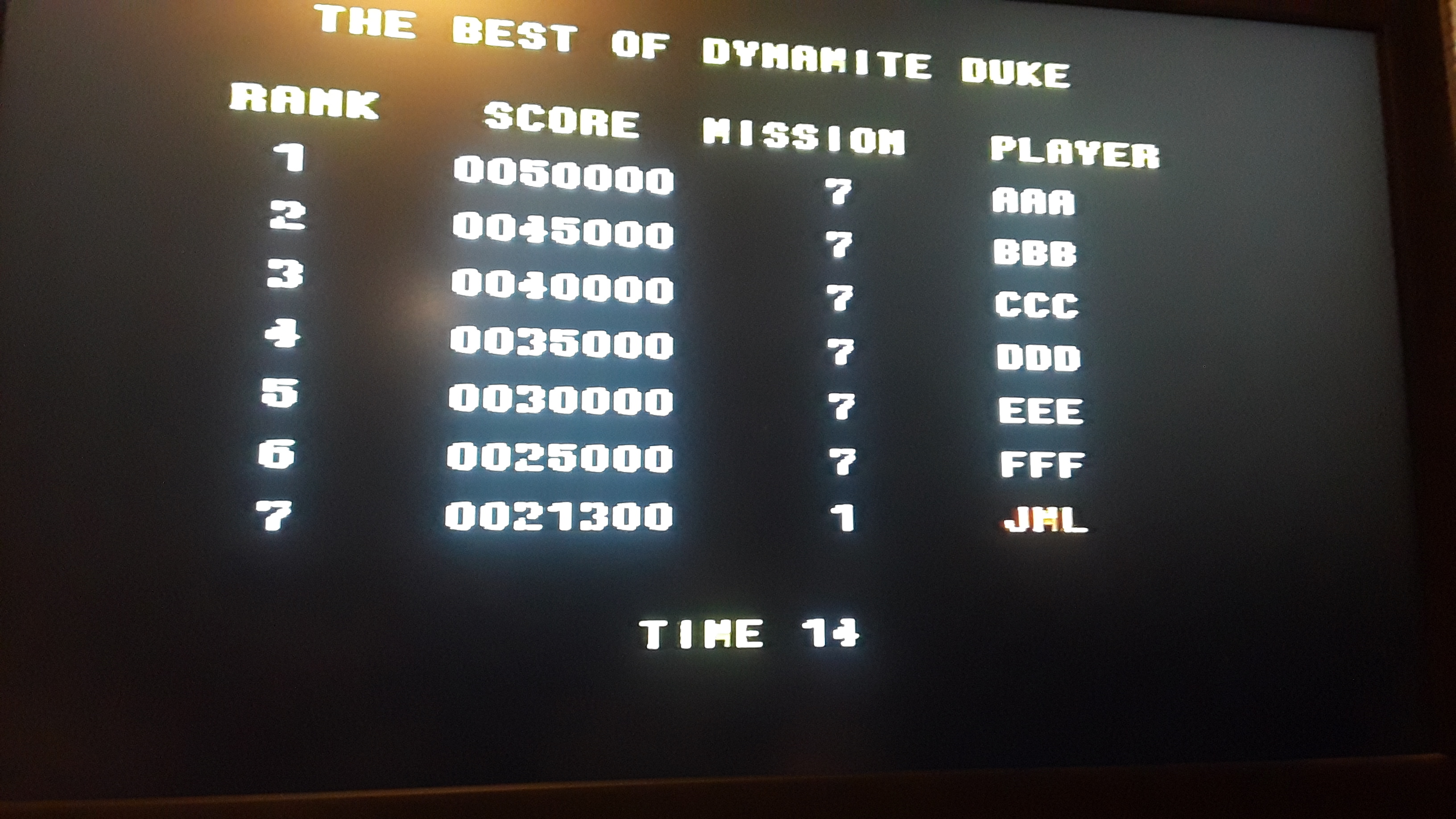 JML101582: Dynamite Duke [Easy] (Sega Genesis / MegaDrive Emulated) 21,300 points on 2019-12-08 15:56:04