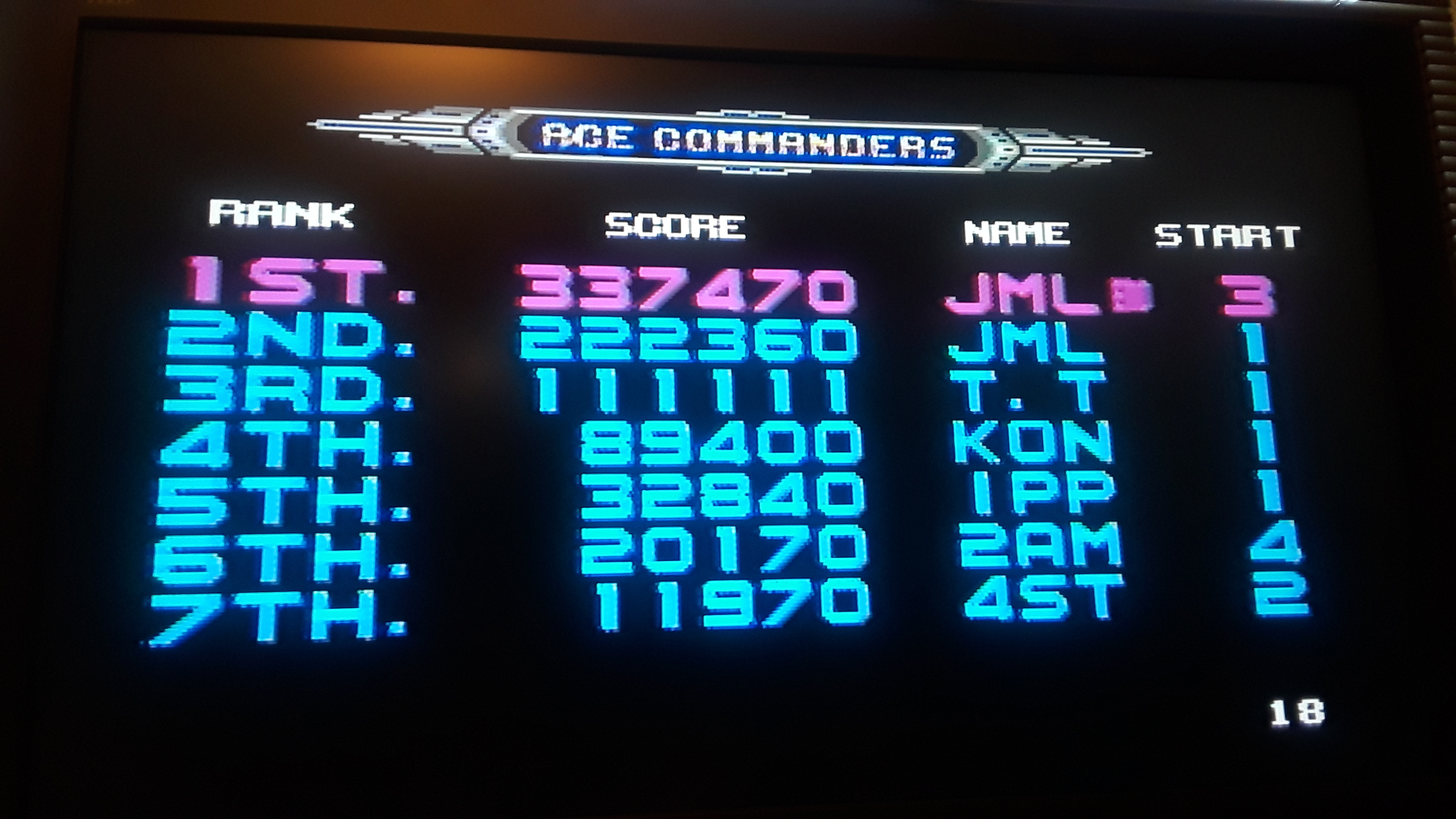 JML101582: Galaxy Force II [Hard] (Sega Genesis / MegaDrive Emulated) 337,470 points on 2019-07-22 14:02:20