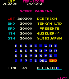 MikeDietrich: Guzzler (Arcade Emulated / M.A.M.E.) 260,300 points on 2016-11-24 13:55:00