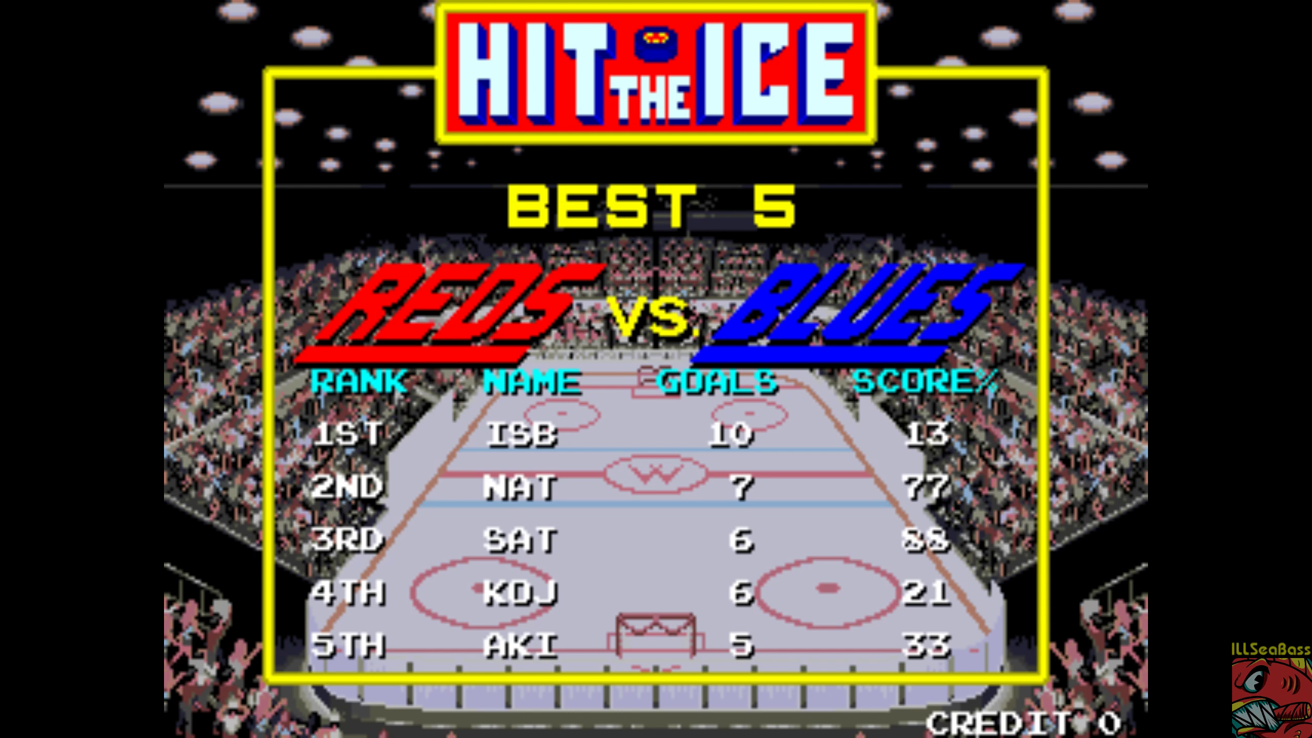 ILLSeaBass: Hit The Ice [Point Difference] [hitice] (Arcade Emulated / M.A.M.E.) 13 points on 2019-05-13 22:54:00