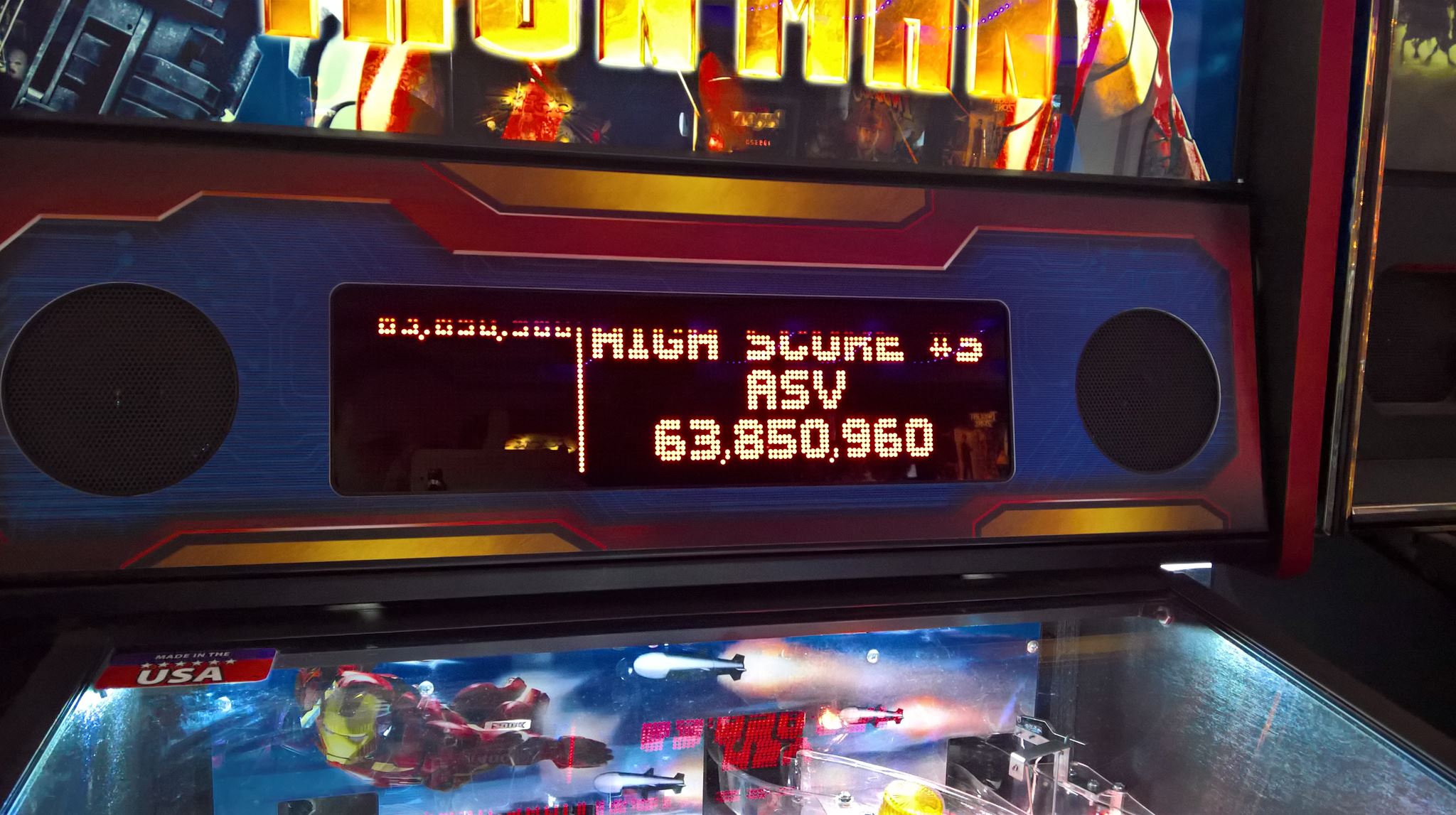 Iron Man 63,850,960 points