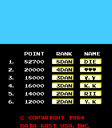 MikeDietrich: Karate Champ (Arcade Emulated / M.A.M.E.) 82,700 points on 2017-02-03 01:31:53