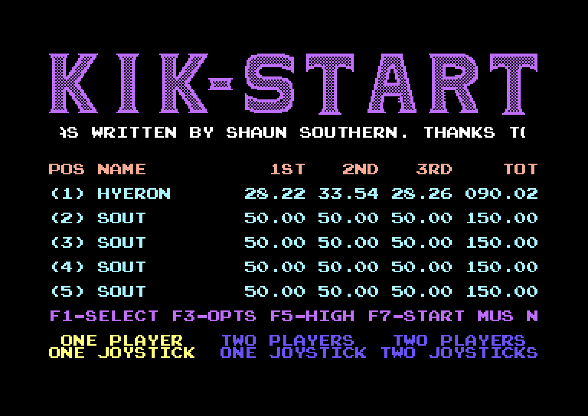 Hyeron: Kikstart (Commodore 64 Emulated) 0:01:30.02 points on 2019-06-30 22:25:41
