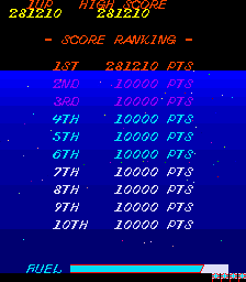 MikeDietrich: Mariner [mariner] (Arcade Emulated / M.A.M.E.) 281,210 points on 2016-12-04 14:52:22