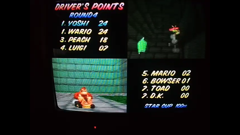Mario Kart 64 Star Cup Points 100cc N64 High Score By Omargeddon 9488