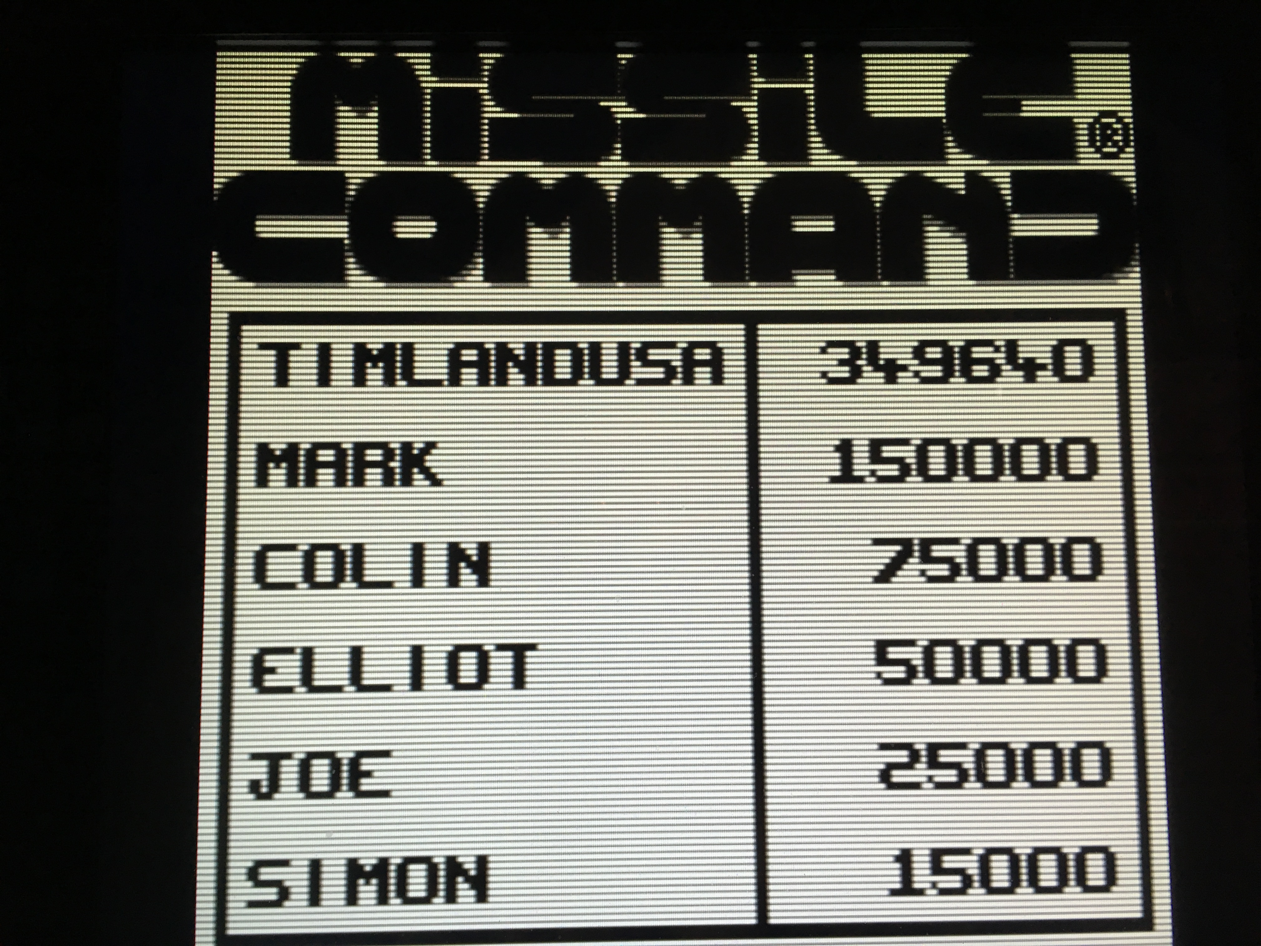Missile Command 349,640 points