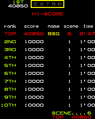 blondesurfergirl: Mr. Do (Arcade Emulated / M.A.M.E.) 40,850 points on 2022-04-28 07:05:19
