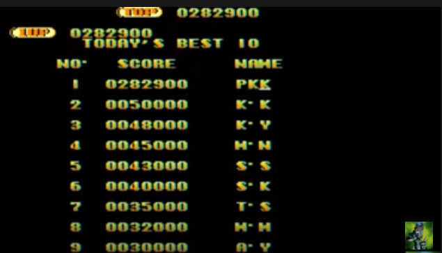 kernzy: My Hero [myhero] (Arcade Emulated / M.A.M.E.) 282,900 points on 2022-06-26 02:32:42