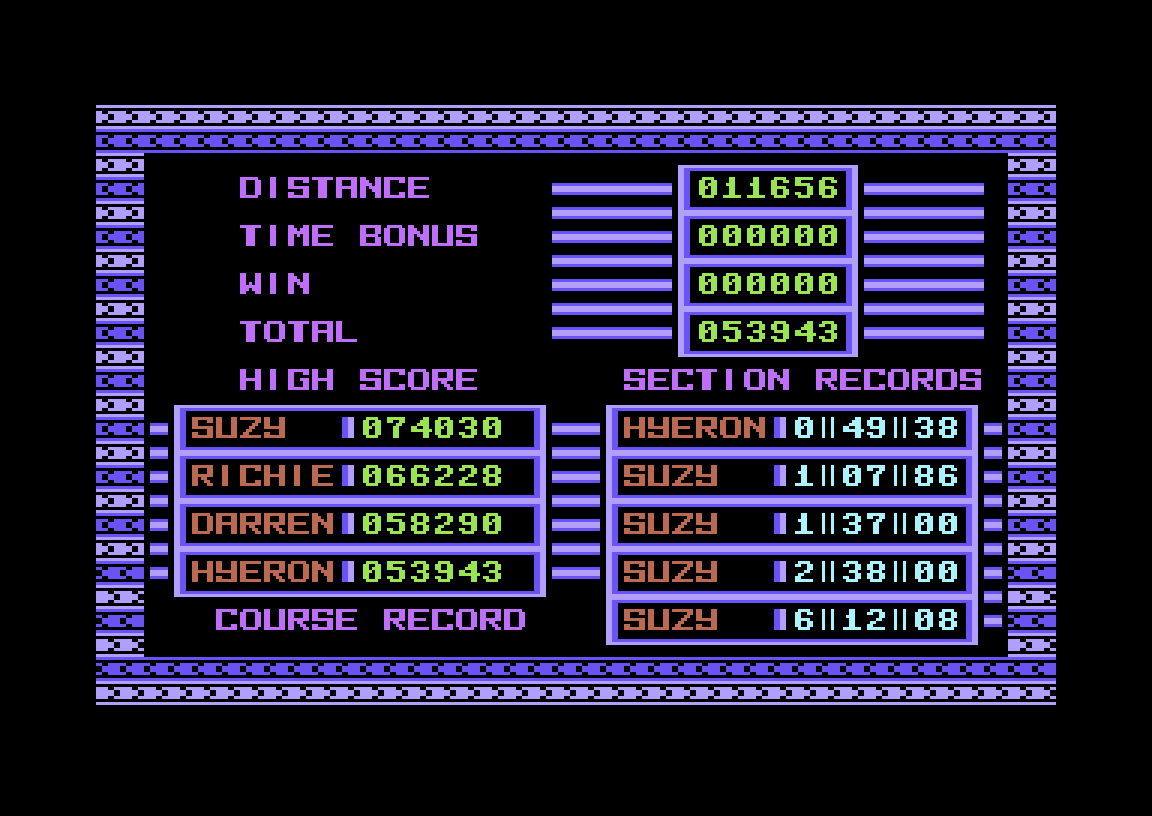 Hyeron: Night Racer (Commodore 64 Emulated) 53,943 points on 2019-08-07 15:14:00
