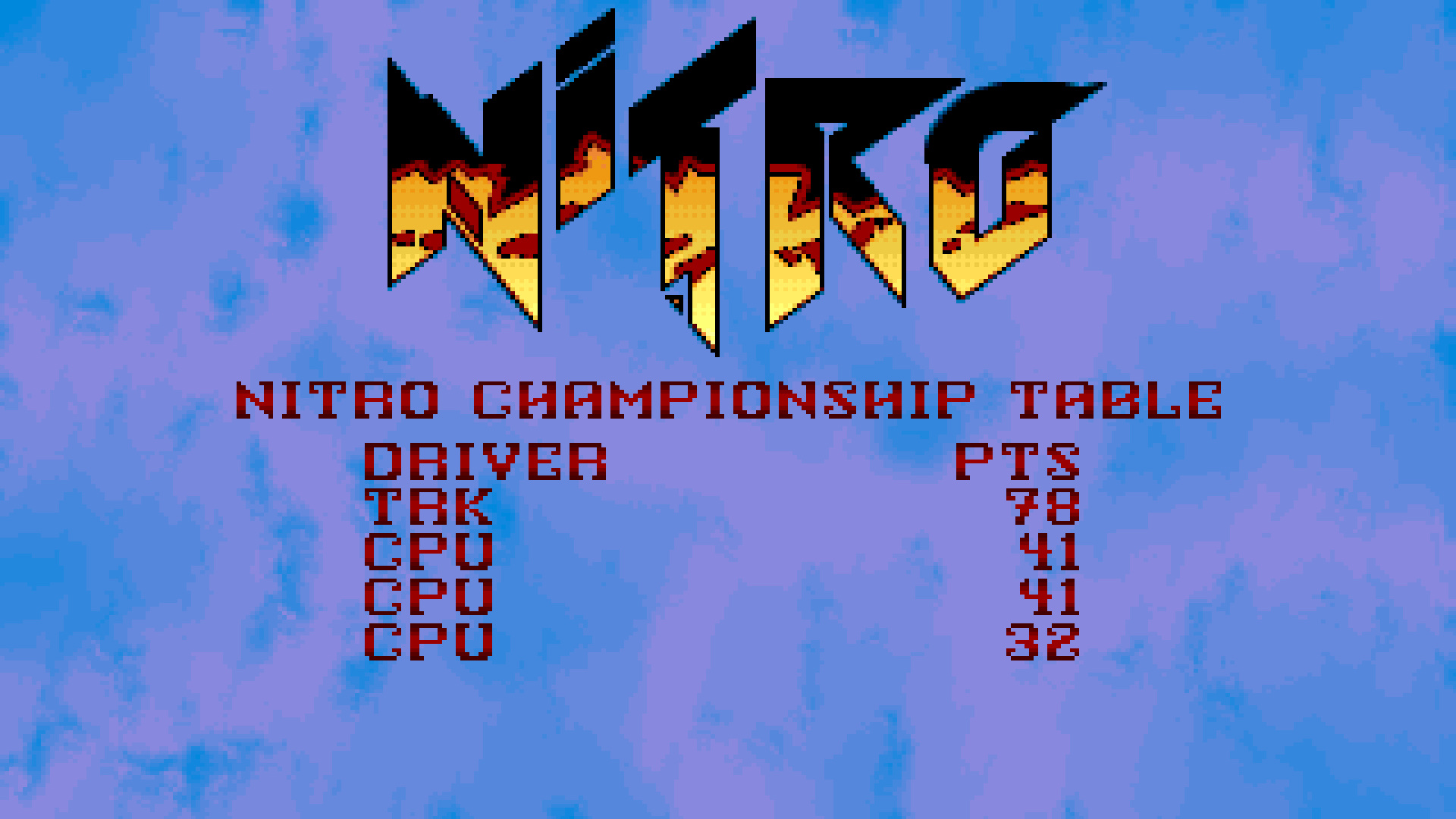 TheTrickster: Nitro (Amiga Emulated) 272,000 points on 2015-10-26 06:39:03