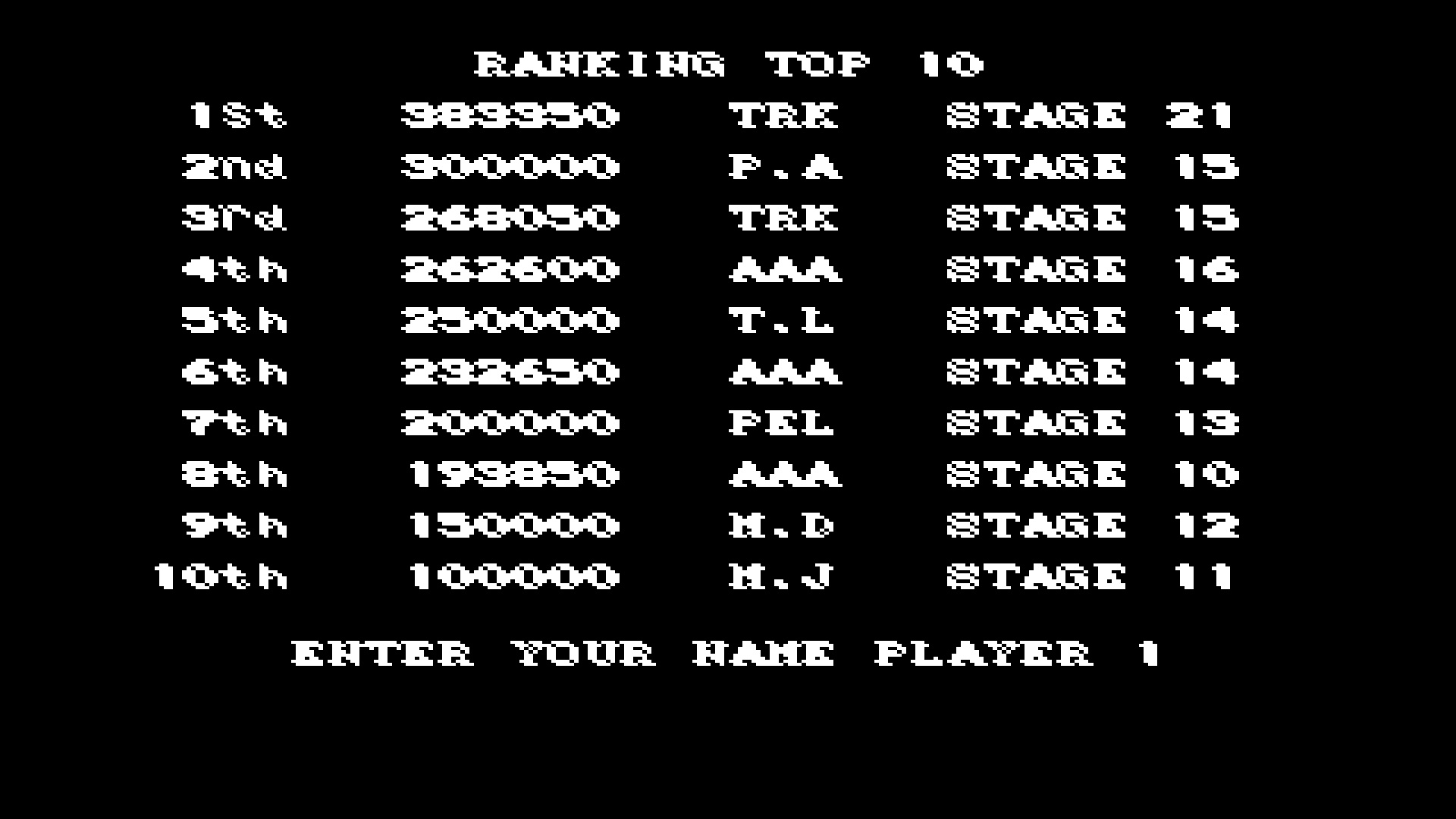 TheTrickster: Pang (Amiga Emulated) 383,350 points on 2015-08-01 00:12:05