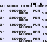 Hyeron: Peetan [Normal] (Game Boy Emulated) 956,870 points on 2019-08-13 03:35:34
