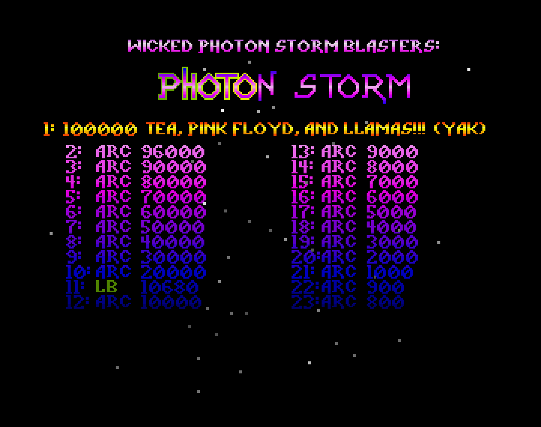 Benzi: Photon Storm (Amiga Emulated) 10,680 points on 2016-11-05 21:12:57