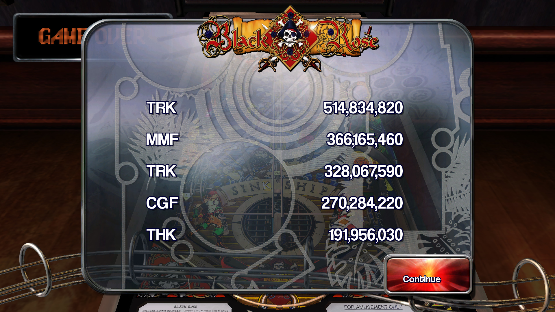 TheTrickster: Pinball Arcade: Black Rose (PC) 514,834,820 points on 2015-11-02 05:47:26