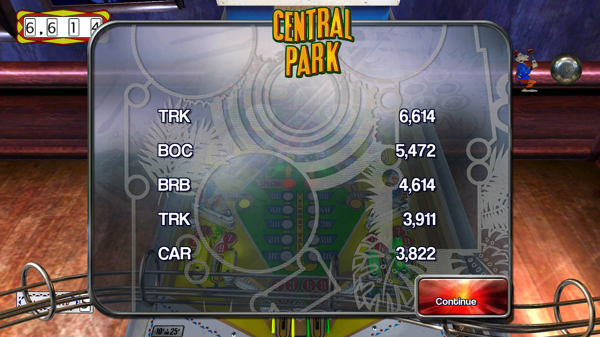 TheTrickster: Pinball Arcade: Central Park (PC) 6,614 points on 2015-09-14 07:09:21