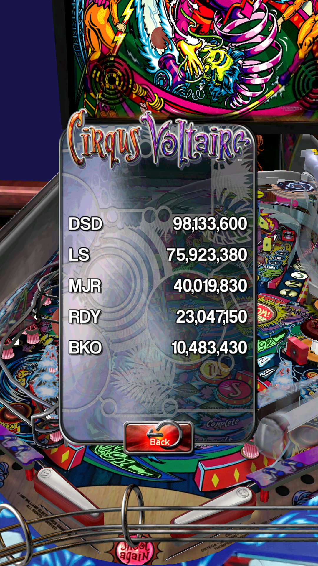 Pinball Arcade: Cirqus Voltaire 98,133,600 points