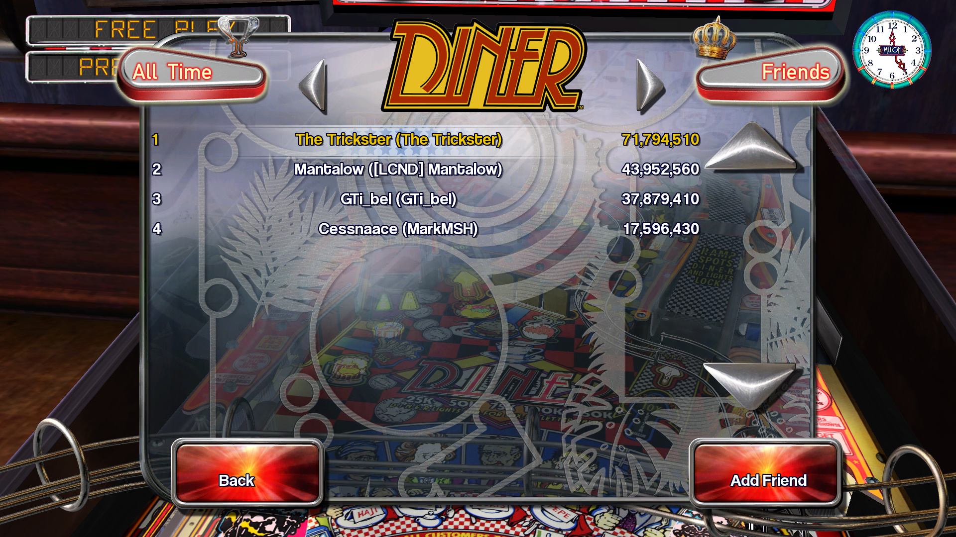 TheTrickster: Pinball Arcade: Diner (PC) 71,794,510 points on 2015-10-12 04:17:28