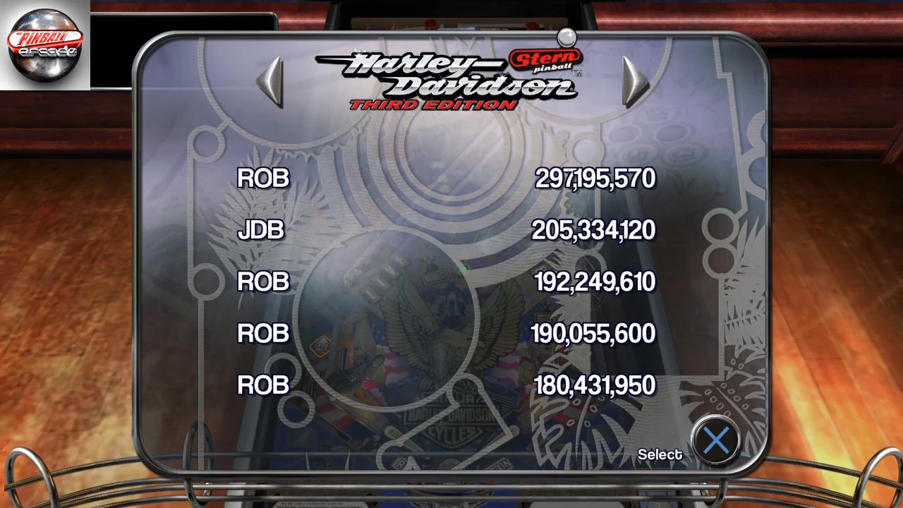 RetroRob: Pinball Arcade: Harley-Davidson (Playstation 4) 297,195,570 points on 2019-11-22 10:35:12