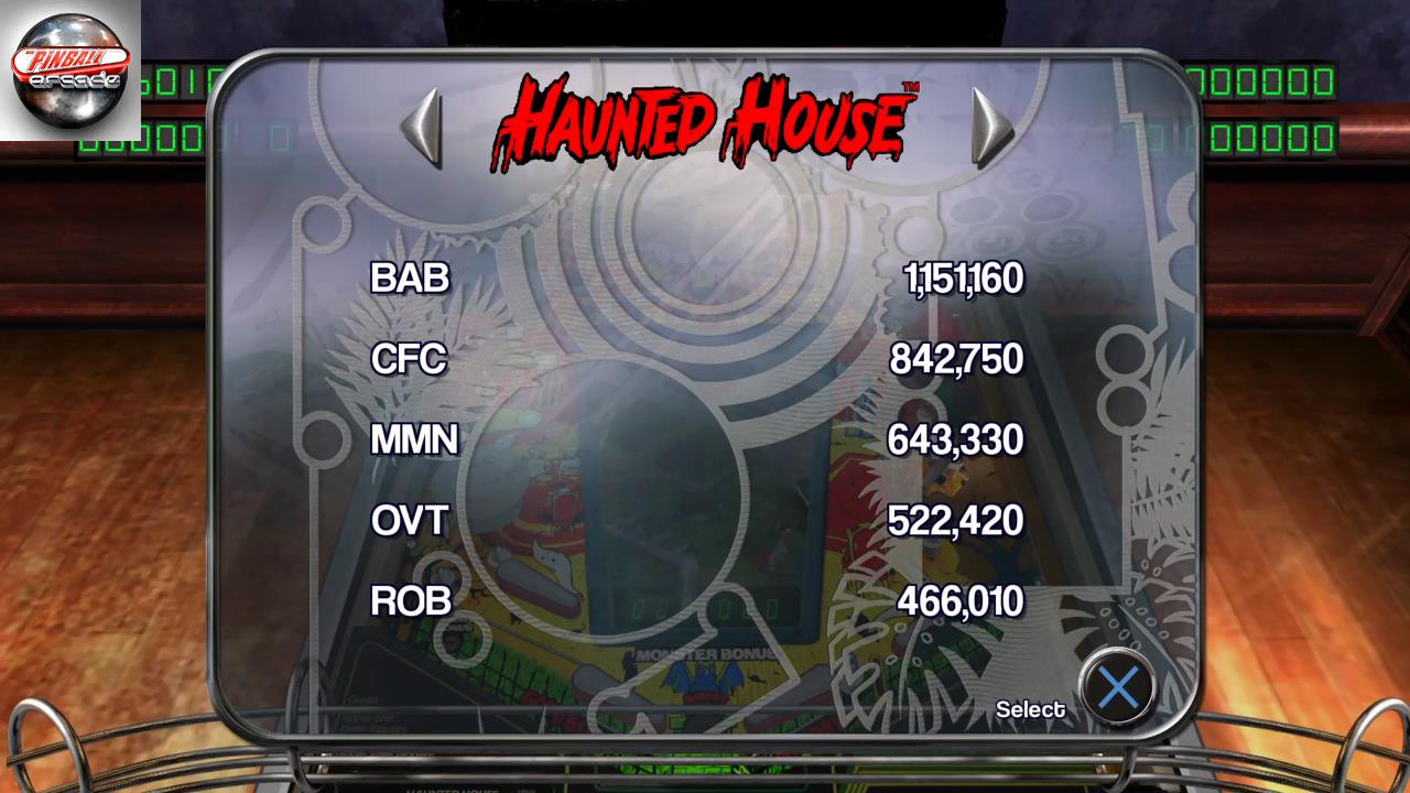 RetroRob: Pinball Arcade: Haunted House (Playstation 4) 466,010 points on 2020-02-16 09:34:23