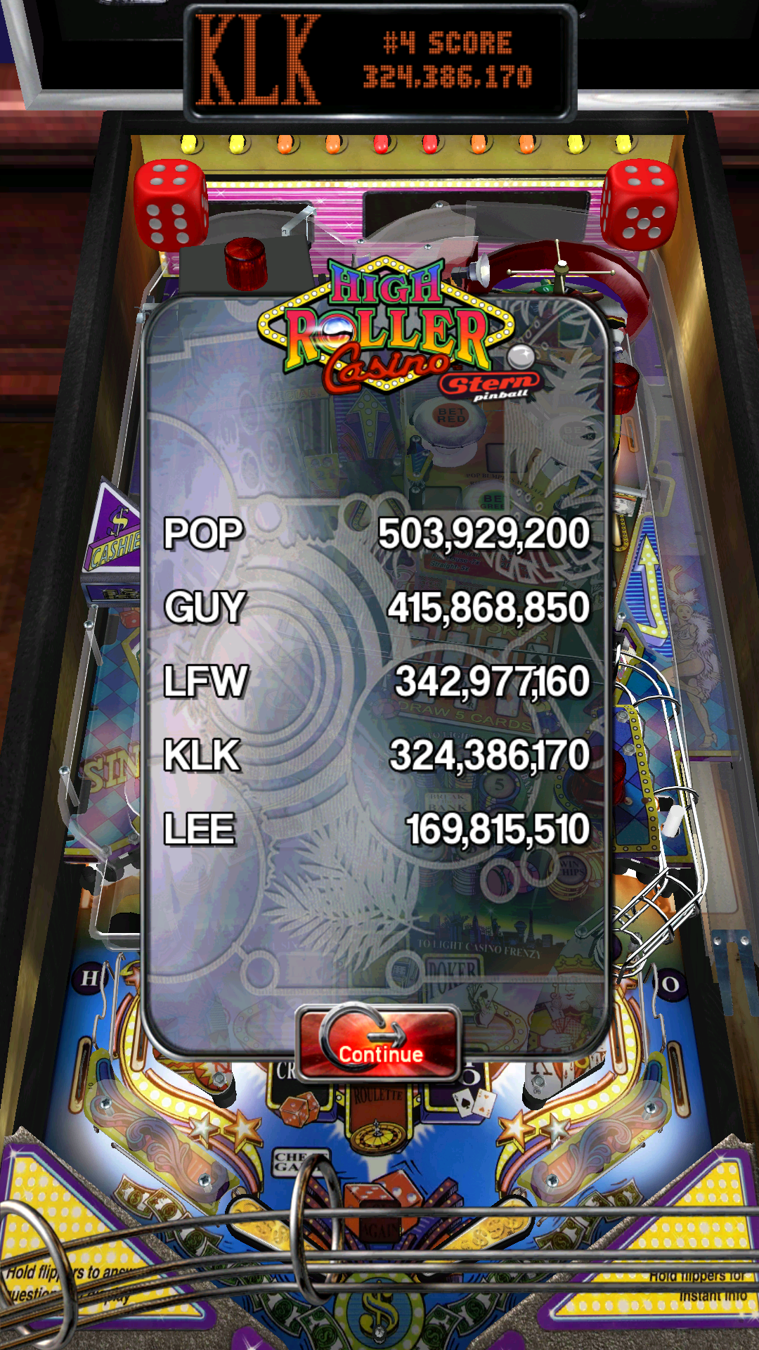 Pinball Arcade: High Roller Casino 169,815,510 points