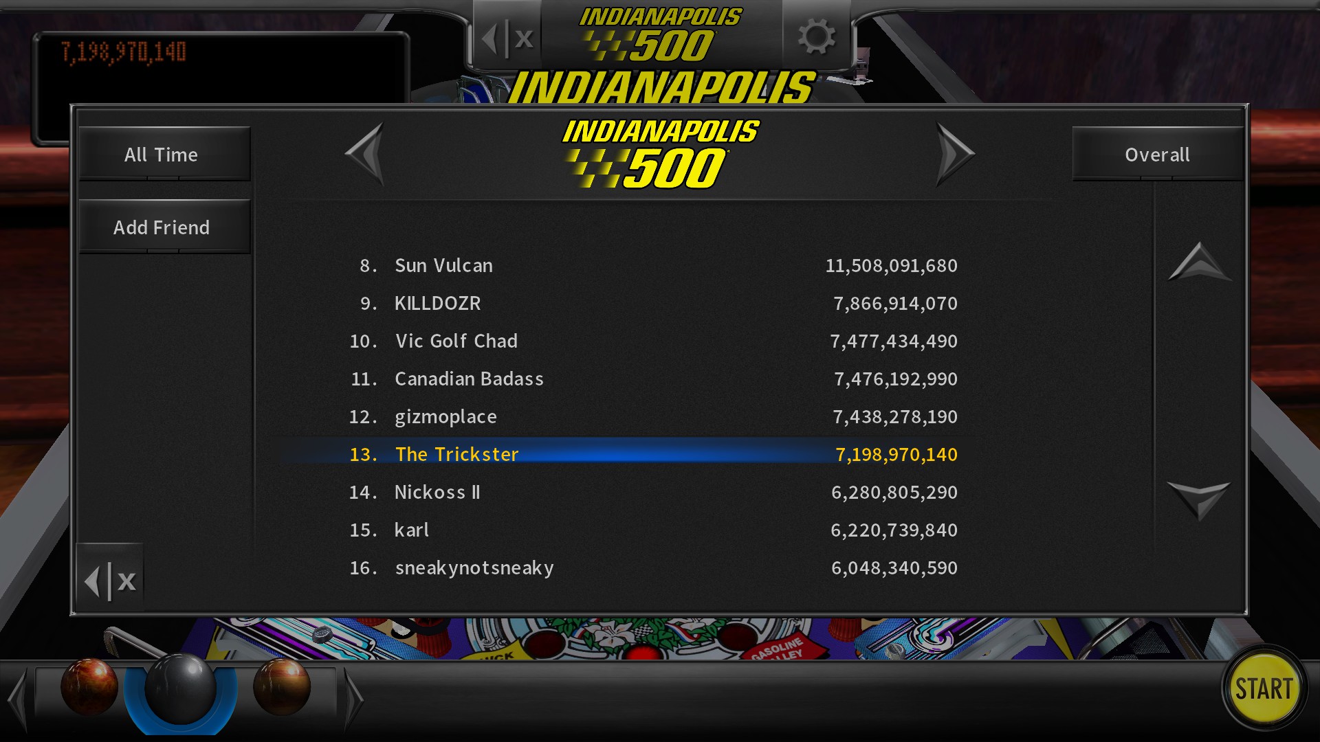 TheTrickster: Pinball Arcade: Indianapolis 500 (PC) 7,198,970,140 points on 2016-07-02 16:18:36