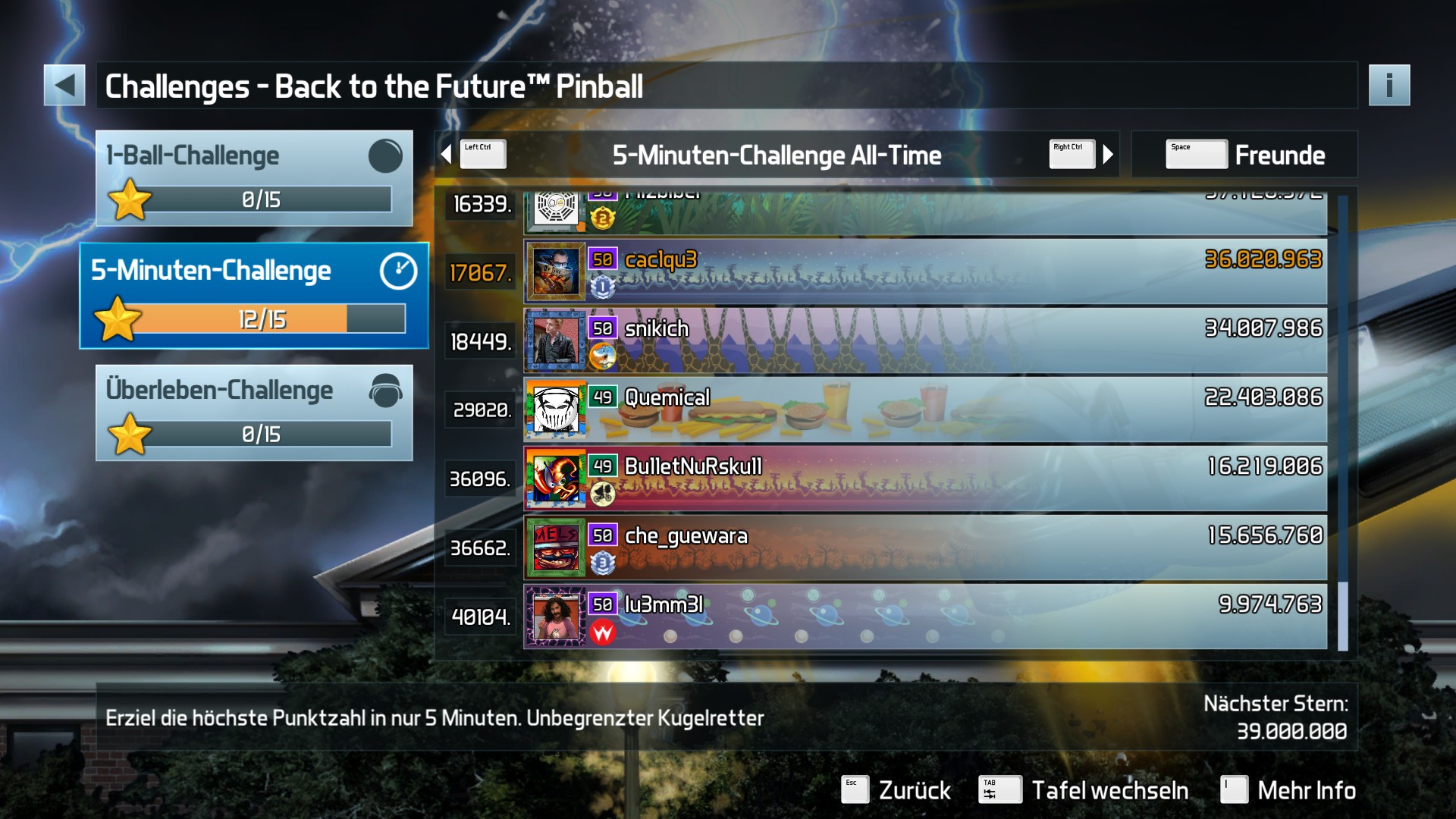 e2e4: Pinball FX3: Back To The Future Pinball [5 Minute] (PC) 36,020,963 points on 2022-09-19 19:53:56