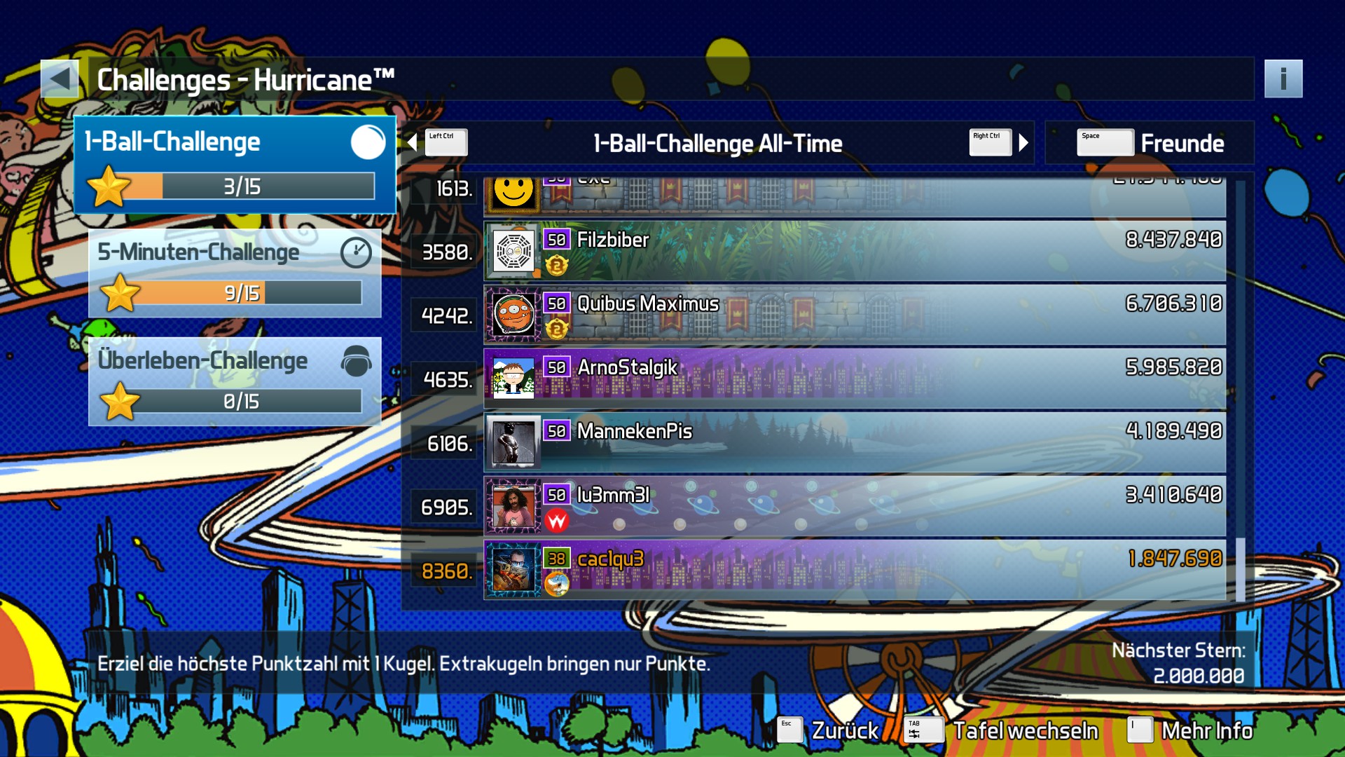 e2e4: Pinball FX3: Hurricane [1 Ball Challenge] (PC) 1,847,690 points on 2022-05-13 03:08:25