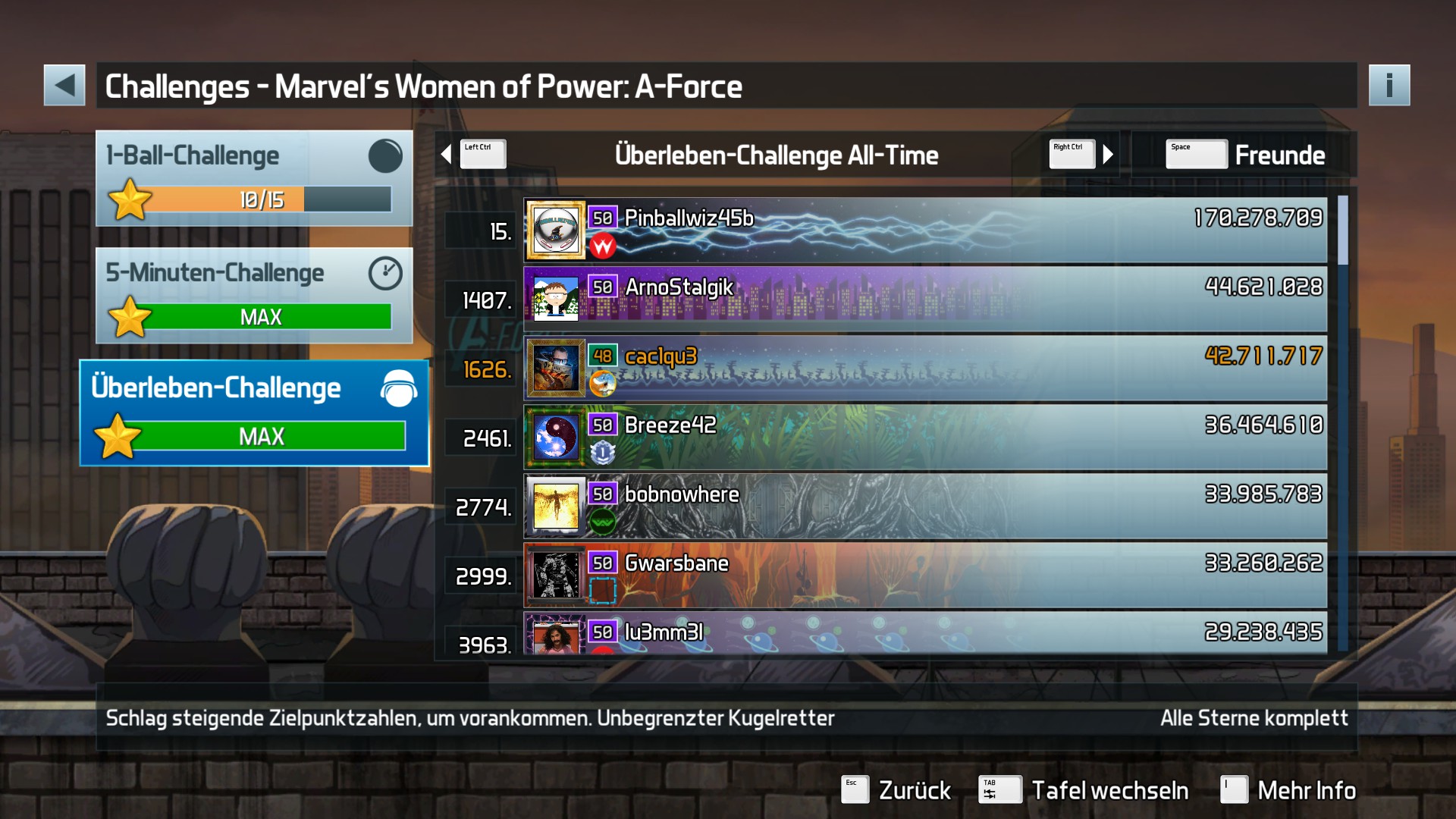 e2e4: Pinball FX3: Marvel’s Women Of Power: A-Force [Survivor] (PC) 42,711,717 points on 2022-06-12 10:54:35
