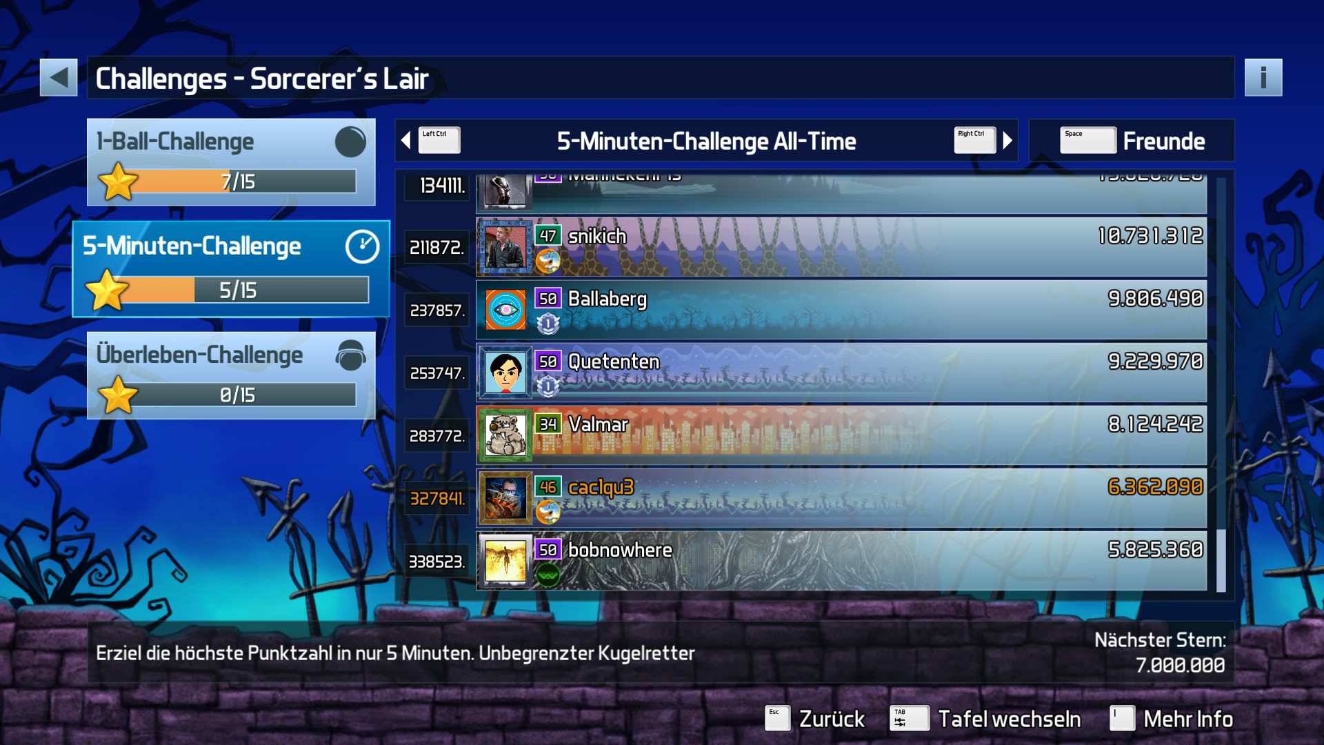 e2e4: Pinball FX3: Sorcerer’s Lair [5 Minute] (PC) 6,362,090 points on 2022-05-29 12:04:18