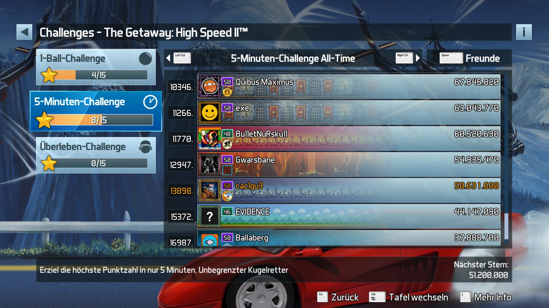 e2e4: Pinball FX3: The Getaway: High Speed II [5 Minute] (PC) 50,631,600 points on 2022-06-20 17:48:56