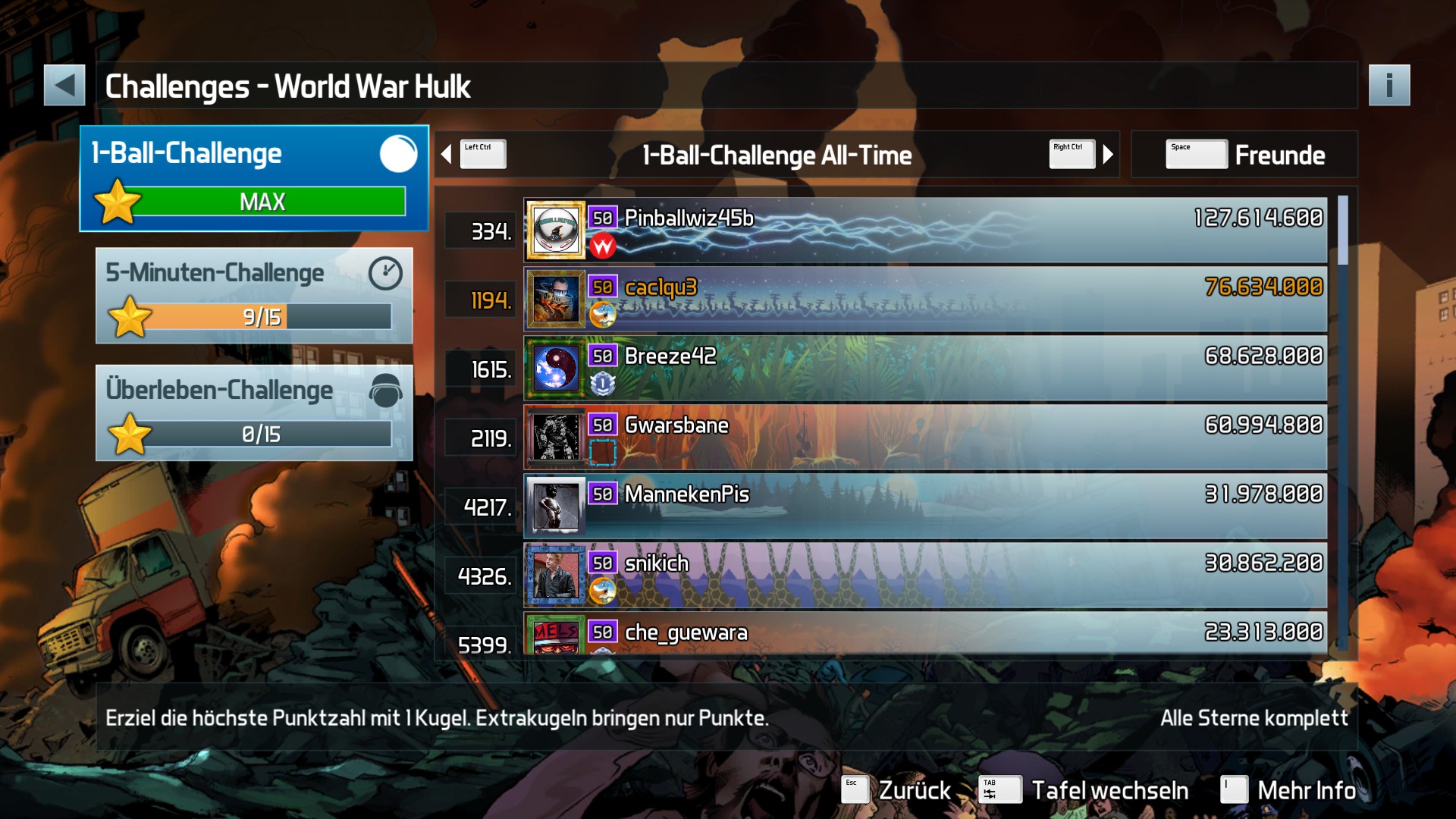 e2e4: Pinball FX3: World War Hulk [1 Ball] (PC) 76,634,000 points on 2022-06-15 18:55:41