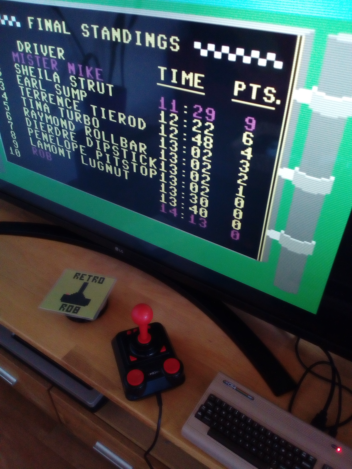 RetroRob: Pitstop 2: Brands Hatch [6 Laps] [Rookie] (Commodore 64 Emulated) 0:14:13 points on 2021-05-31 09:13:54