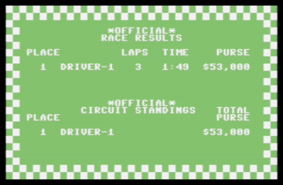 kernzy: Pitstop: Jarama [3 Laps] (Commodore 64 Emulated) 0:01:49 points on 2022-06-08 16:34:59