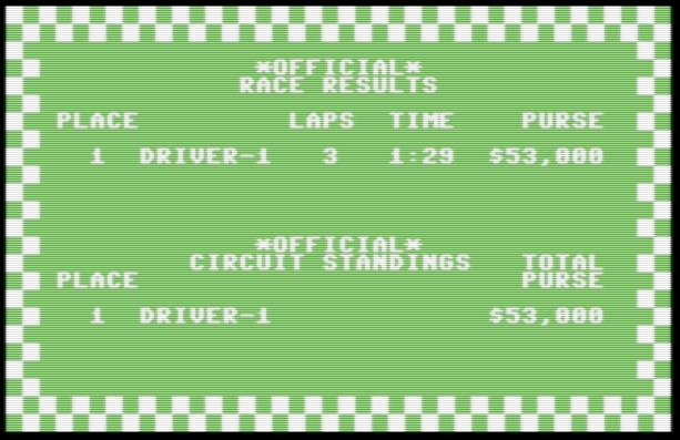 kernzy: Pitstop: Kyalami [3 Laps] (Commodore 64) 0:01:29 points on 2022-06-08 13:42:04