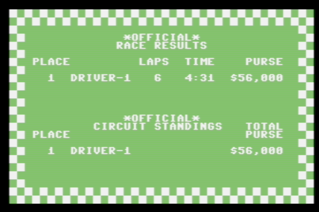 kernzy: Pitstop: Monaco [6 Laps] (Commodore 64 Emulated) 0:04:31 points on 2022-06-08 16:27:55