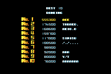 Dumple: R-Type II [rtype2] (Arcade Emulated / M.A.M.E.) 555,300 points on 2017-10-23 22:03:00