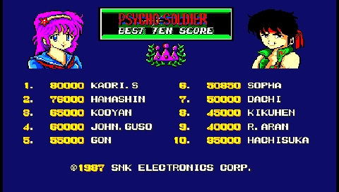 SNK Arcade Classics 0: Psycho Soldier (PSP) high score by Sophia