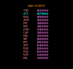 Dumple: Snake Pit (Arcade Emulated / M.A.M.E.) 47,900 points on 2017-01-28 20:44:07
