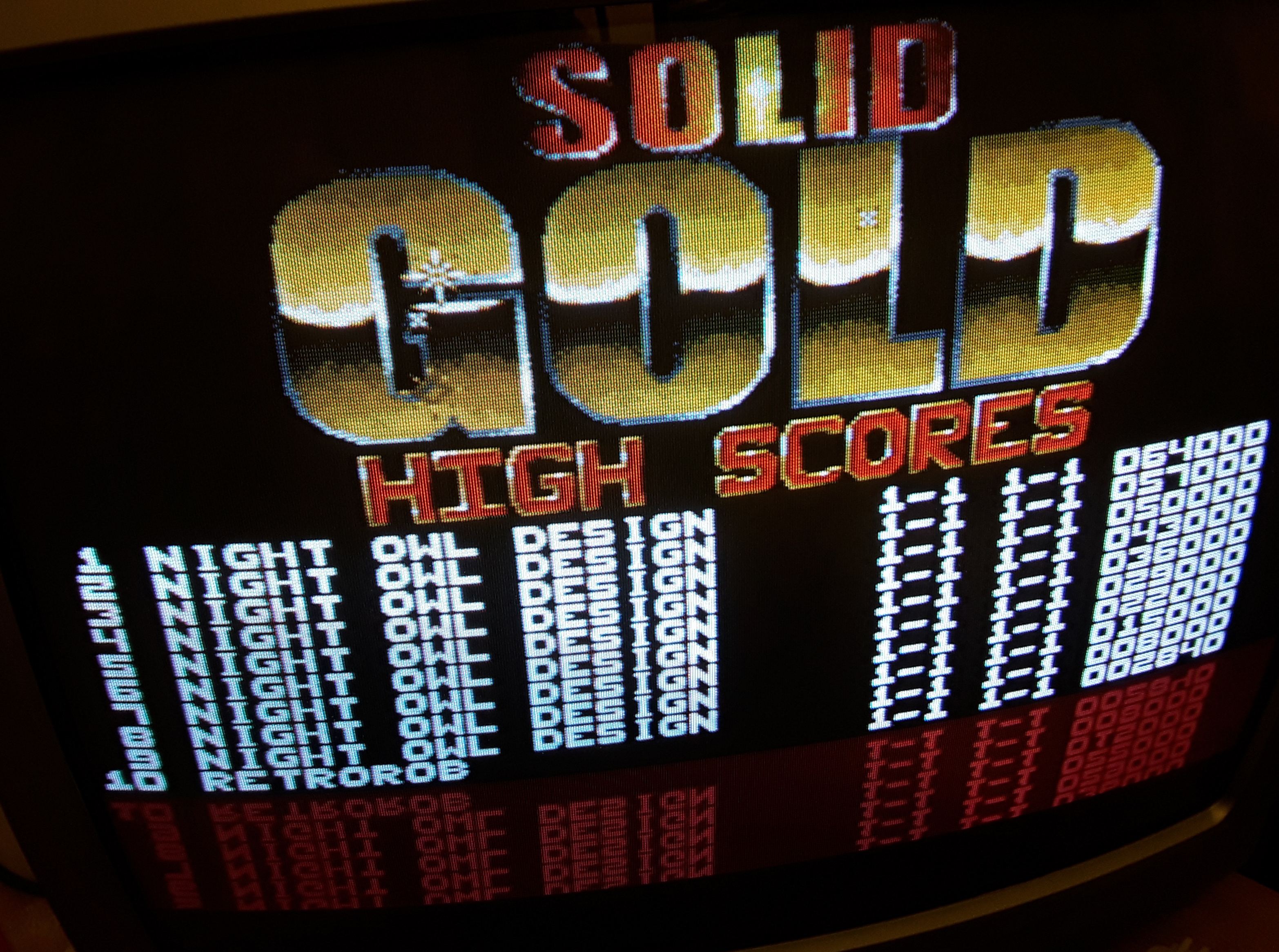 Solid Gold 2,840 points