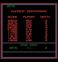 arenafoot: Space Dungeon (Arcade Emulated / M.A.M.E.) 2,270 points on 2016-04-25 06:25:42